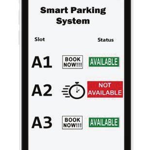 parking slot|parking slot meaning.
